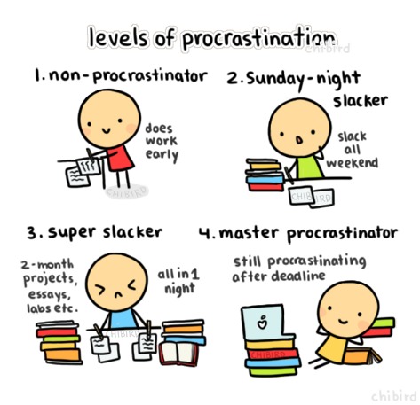 How Not to Procrastinate