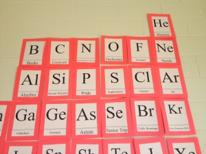 A section of the Lenape Periodic Table in F Hall