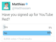 Matthiasiam's Twitter poll